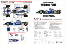 1/12 Model Factory Hiro MFH Williams FW16 Proportion Model Kit K551